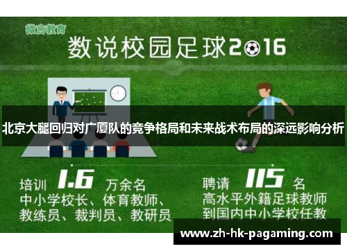 北京大腿回归对广厦队的竞争格局和未来战术布局的深远影响分析