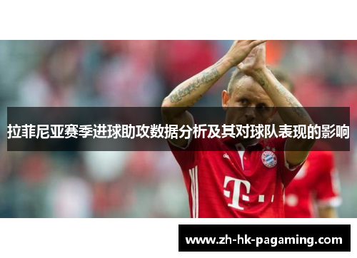 拉菲尼亚赛季进球助攻数据分析及其对球队表现的影响