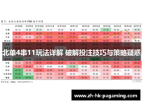北单4串11玩法详解 破解投注技巧与策略疑惑