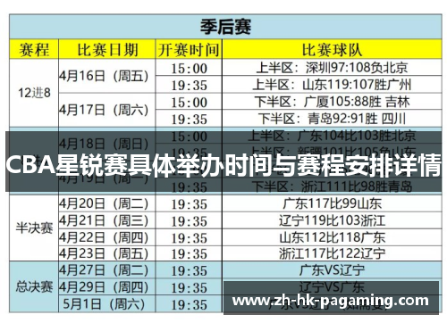 CBA星锐赛具体举办时间与赛程安排详情