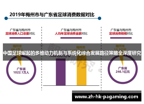 中国足球崛起的多维动力机制与系统化综合发展路径策略全深度研究 中国足球崛起的多维动力机制与系统化综合发展路径策略全深度研究