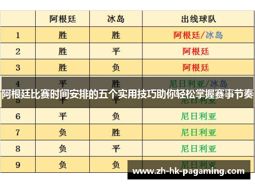 阿根廷比赛时间安排的五个实用技巧助你轻松掌握赛事节奏