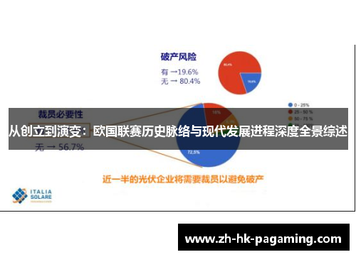 从创立到演变:欧国联赛历史脉络与现代发展进程深度全景综述 从创立到演变:欧国联赛历史脉络与现代发展进程深度全景综述