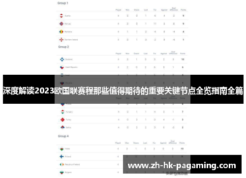 深度解读2023欧国联赛程那些值得期待的重要关键节点全览指南全篇 深度解读2023欧国联赛程那些值得期待的重要关键节点全览指南全篇