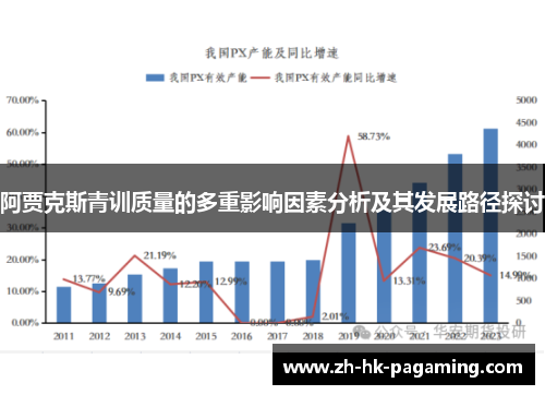 阿贾克斯青训质量的多重影响因素分析及其发展路径探讨 阿贾克斯青训质量的多重影响因素分析及其发展路径探讨