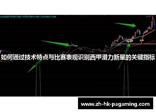 如何通过技术特点与比赛表现识别西甲潜力新星的关键指标 如何通过技术特点与比赛表现识别西甲潜力新星的关键指标