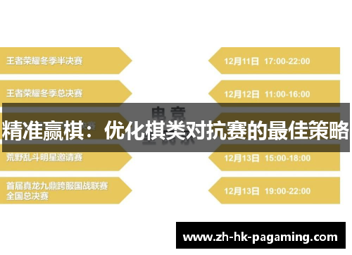 精准赢棋:优化棋类对抗赛的最佳策略 精准赢棋:优化棋类对抗赛的最佳策略