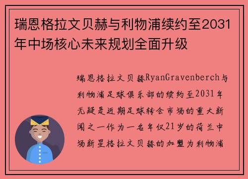 瑞恩格拉文贝赫与利物浦续约至2031年中场核心未来规划全面升级 瑞恩格拉文贝赫与利物浦续约至2031年中场核心未来规划全面升级